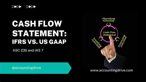 cash flow statement exemption|Statement of cash flows: IFRS® Accounting Standards vs US GAAP .